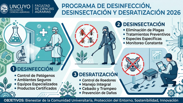 imagen Segunda aplicación del Programa de Desinfección, Desinsectación y Desratización 2026