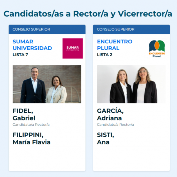 imagen Candidatos