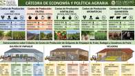 imagen Economía y Política Agraria