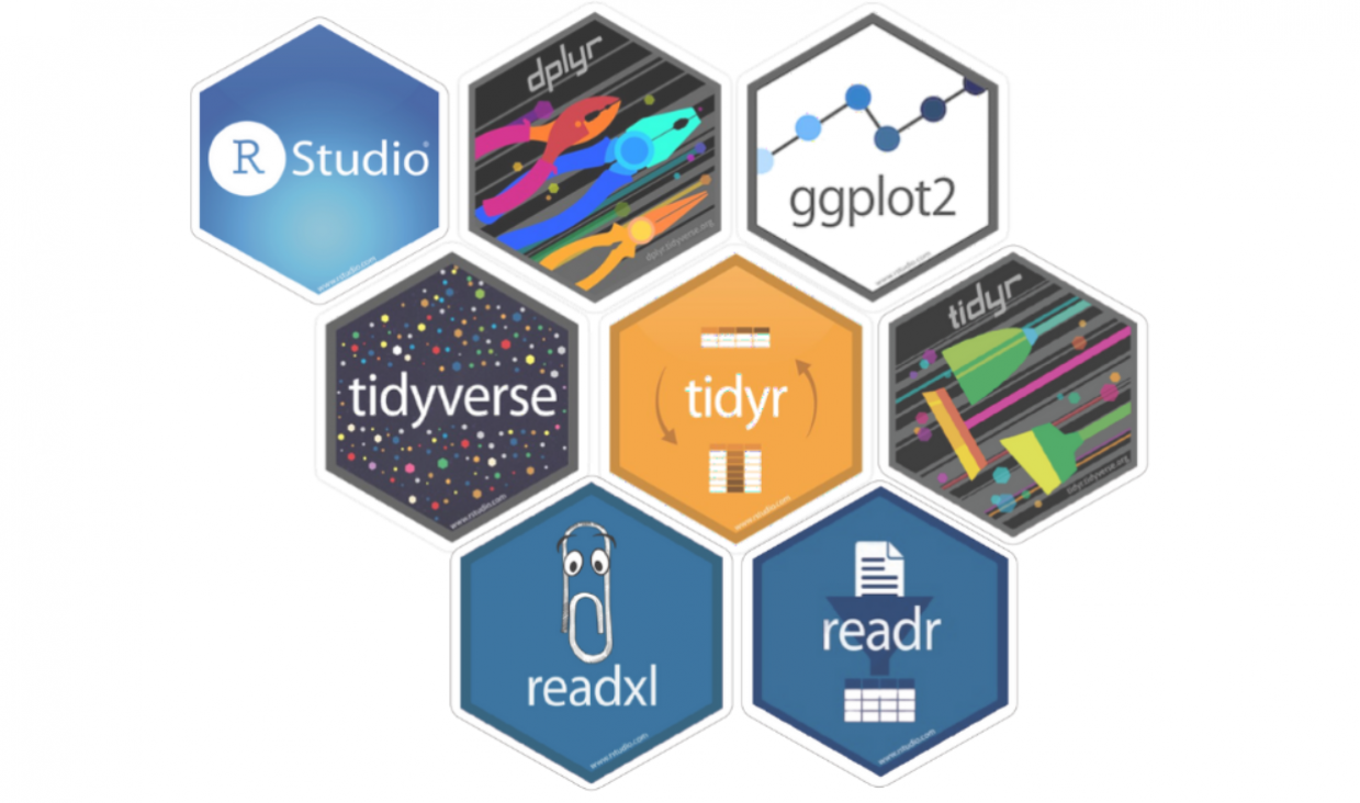 imagen Curso de Extensión: "Análisis de Datos en R"