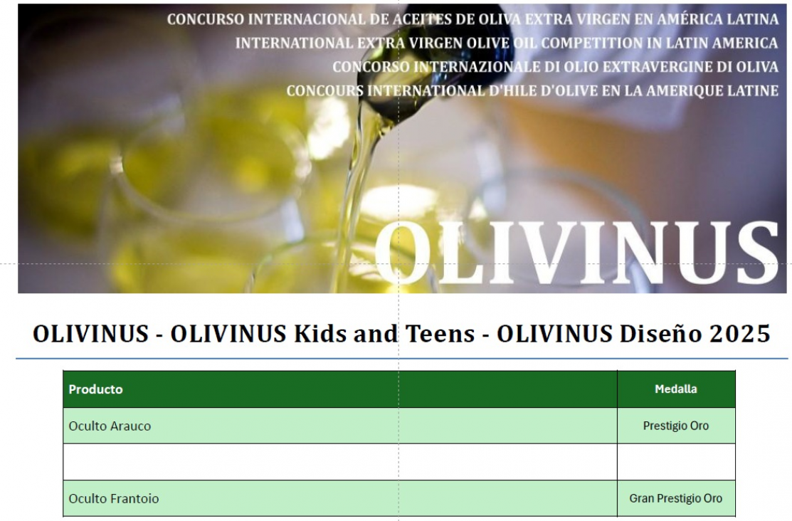 imagen Los aceites de oliva de la FCA distinguidos en el certamen internacional "OLIVINUS 2025"