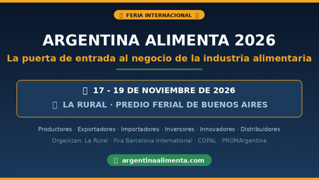 imagen Argentina Alimenta 2026: La nueva feria internacional que posicionará a la industria alimentaria argentina en el mapa global