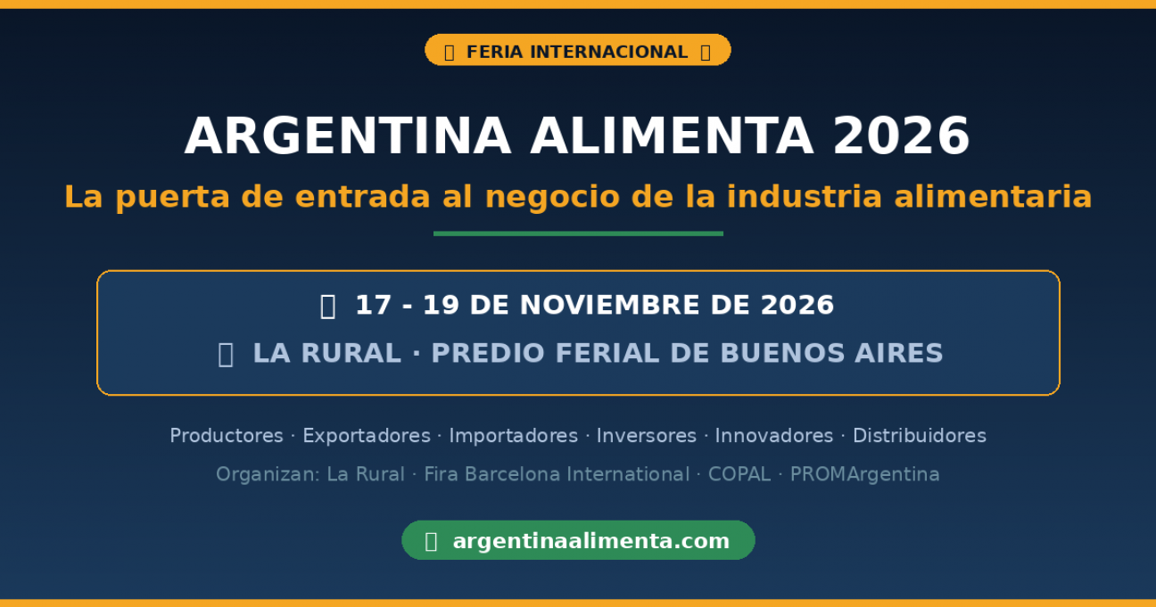 imagen Argentina Alimenta 2026: La nueva feria internacional que posicionará a la industria alimentaria argentina en el mapa global