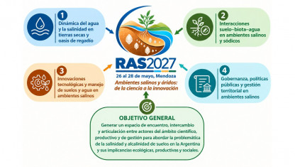 imagen Objetivos y fundamentación